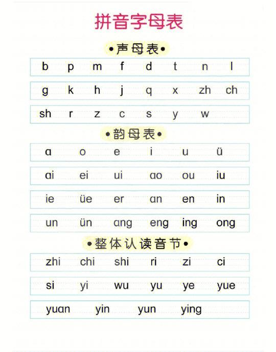 锥子的拼音(锥子的读音是什么)