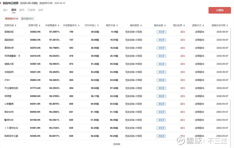 定向增发机构配售股份解禁对股价的影响(定向增发机构配售股份解禁对股价的影响构!)