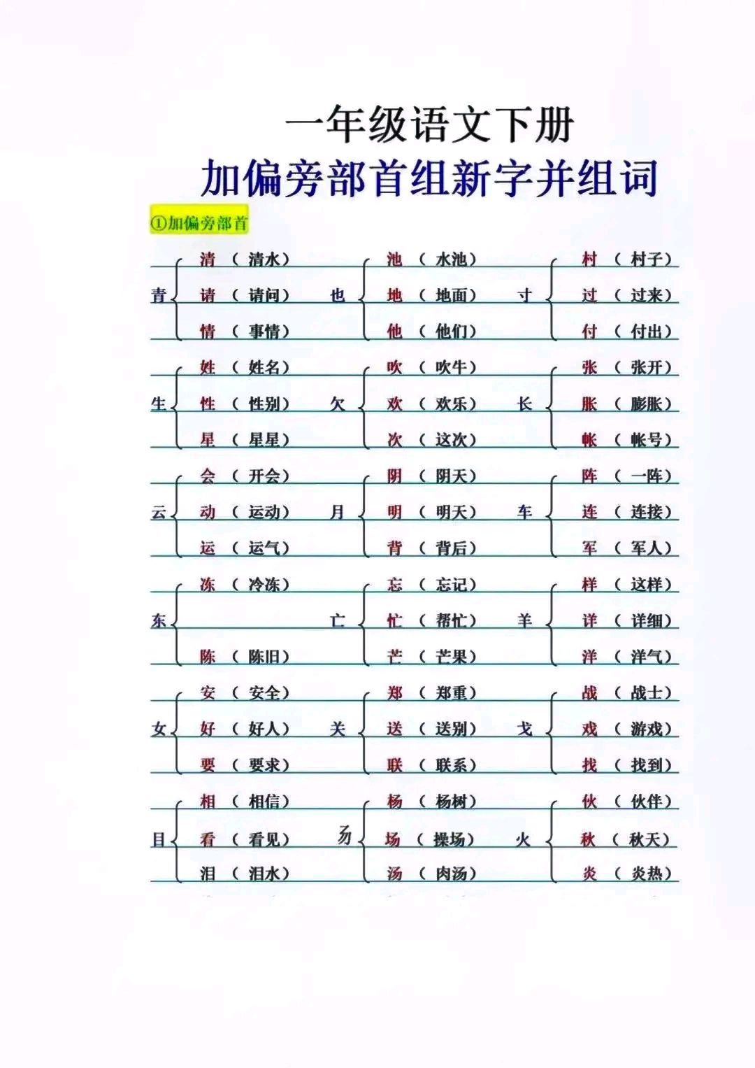枝组词(枝组词语组词网)