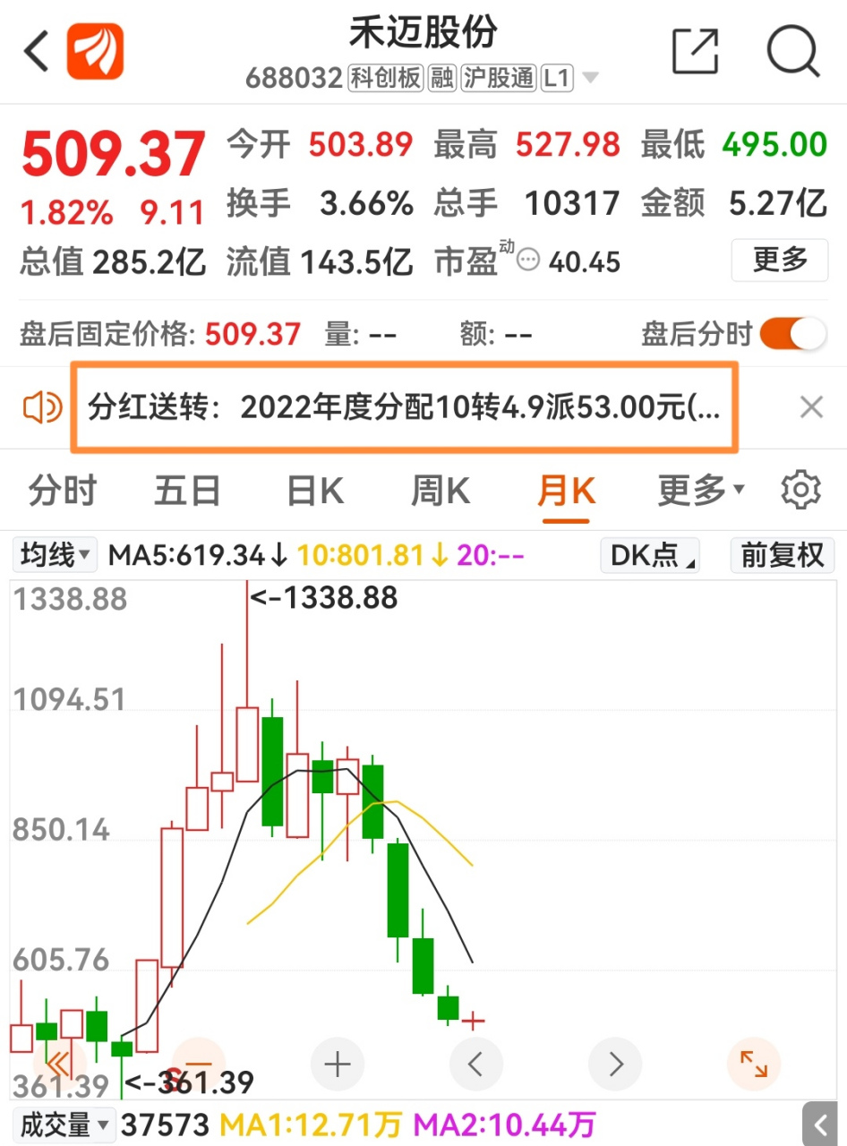 分红对股价的影响(分红对股票是利好还是利空)