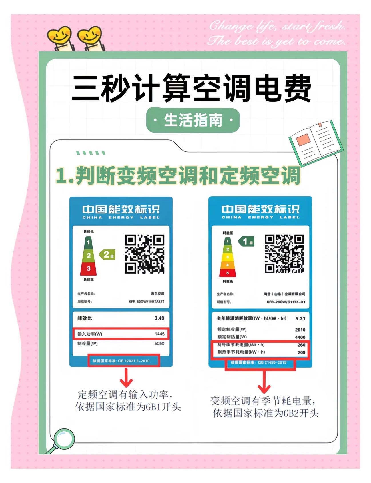 电费税率是多少?(电费税率怎么计算公式)