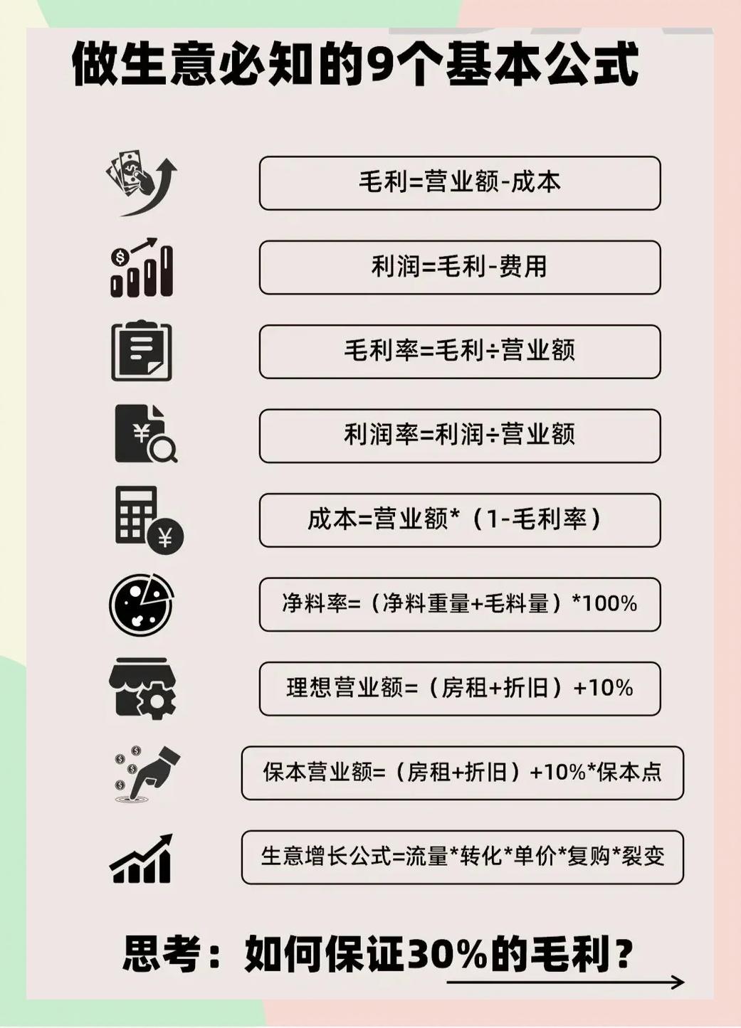 营业额计算公式(营业额计算公式怎样)