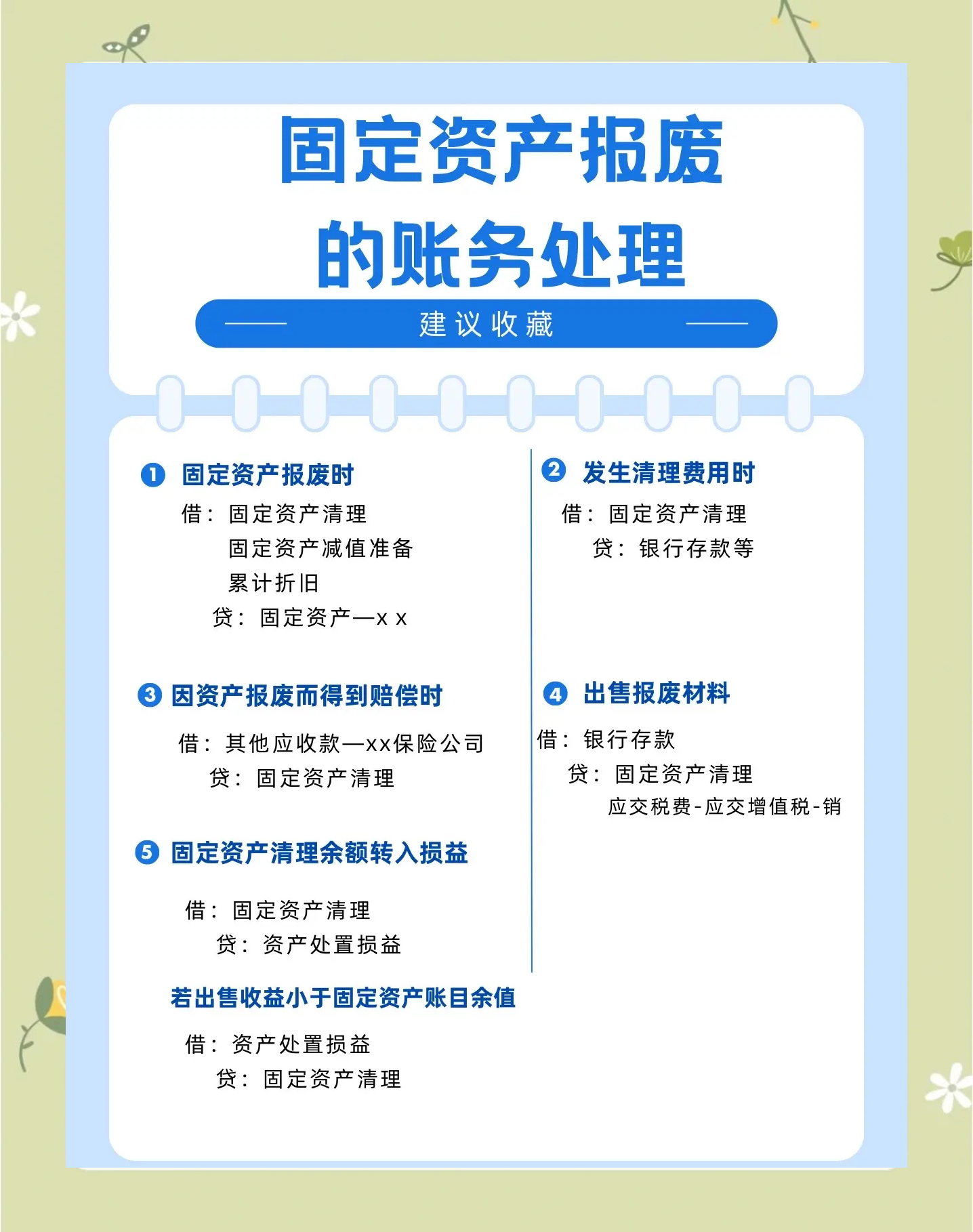 处置固定资产增值税税率(处置固定资产增值税税率是多少) 处置固定资产增值税税率(处置固定资产增值税税率是多少)