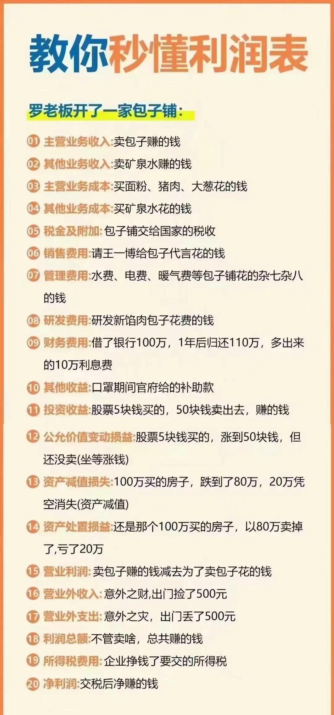 干股怎么分配利润(干股怎么分配利润最合理)