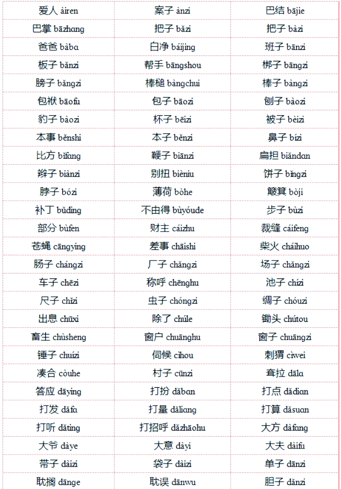 轻开头的四字成语(轻开头的四字成语大全)