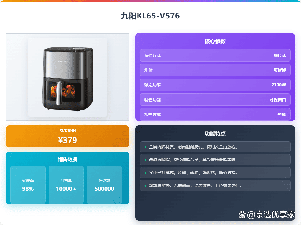 九阳空气炸锅哪个型号性价比高(九阳空气炸锅哪个型号性价比高一点)