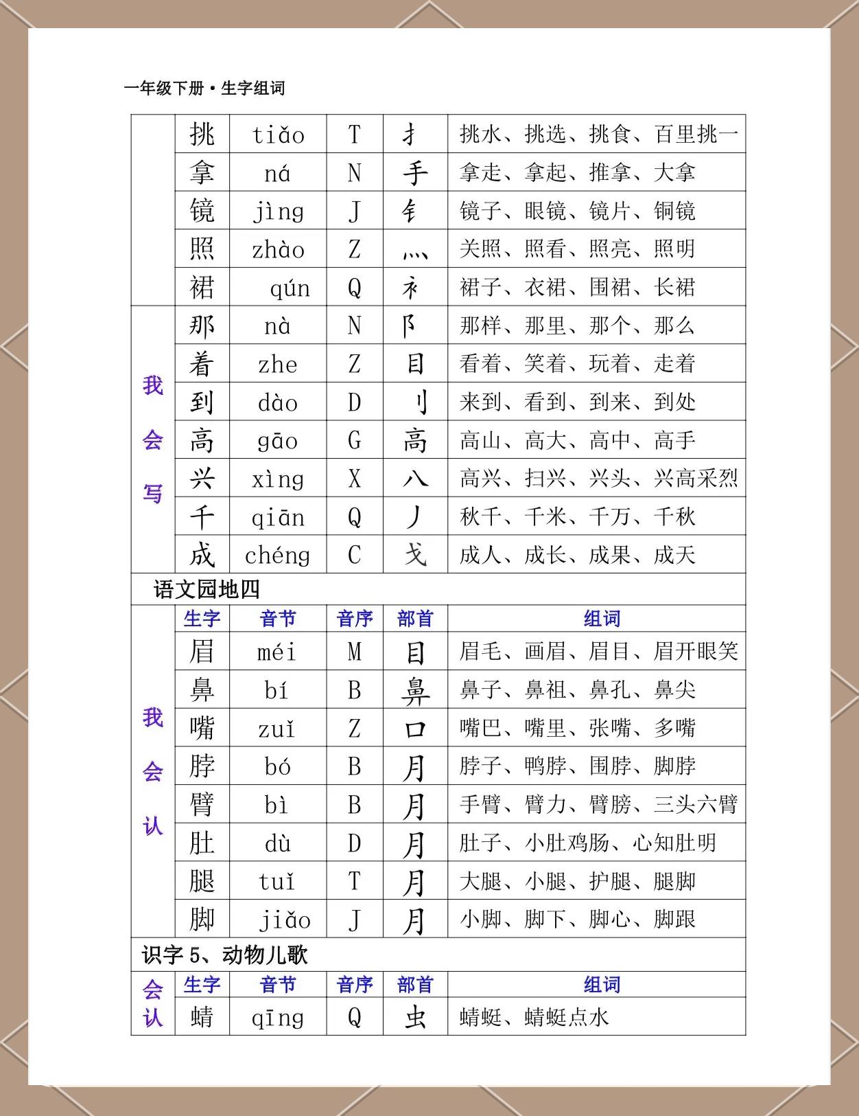 揭字组词(揭字组词怎么用)