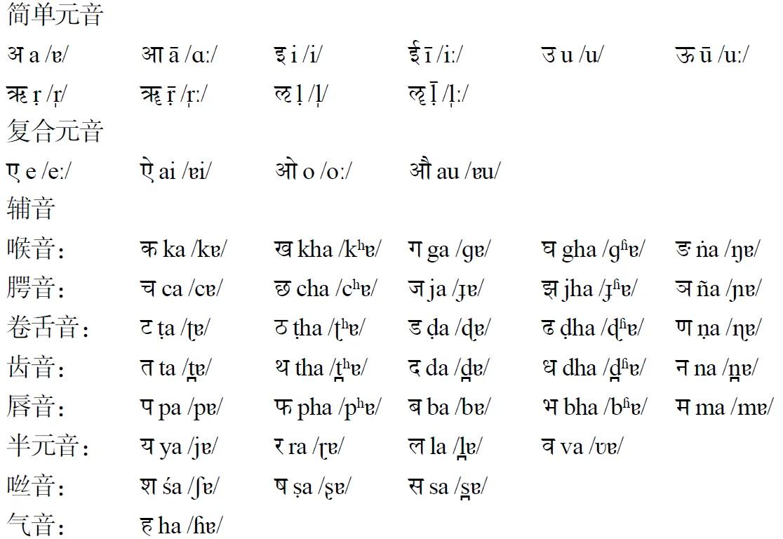 犹如的拼音是什么(犹如的拼音怎么写啊) 犹如的拼音是什么(犹如的拼音怎么写啊)