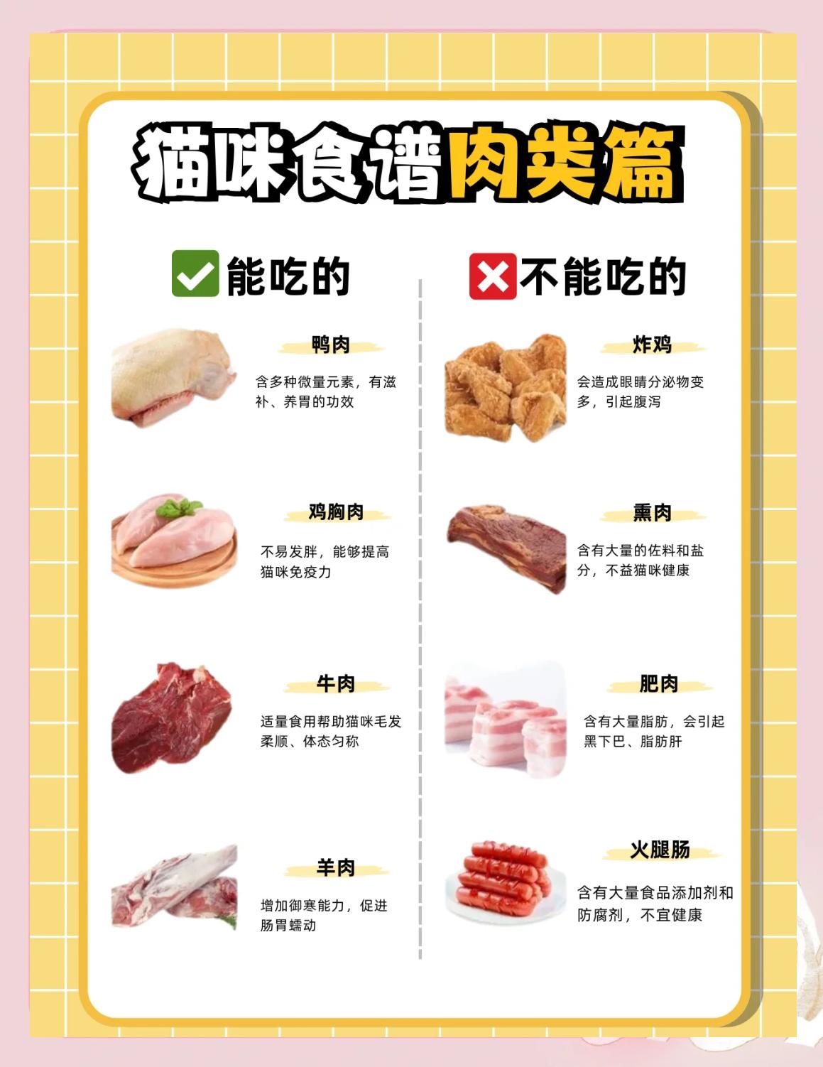 英短猫吃什么胖的最快的简单介绍