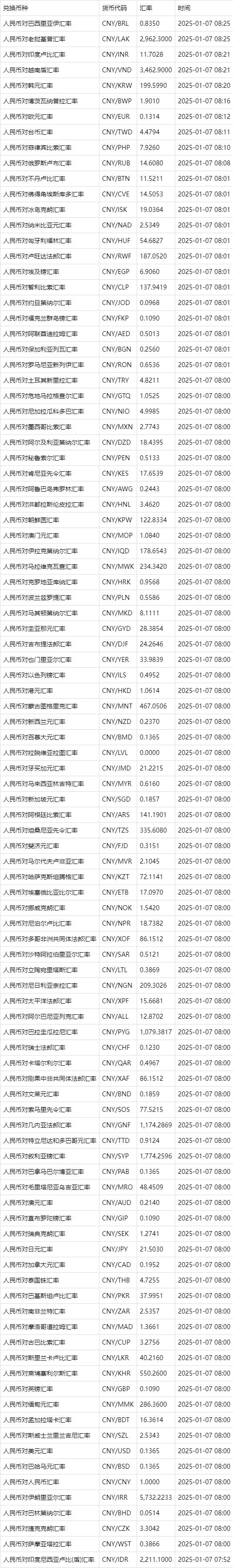 购汇和结汇区别(购汇和结汇区别在哪) 购汇和结汇区别(购汇和结汇区别在哪)