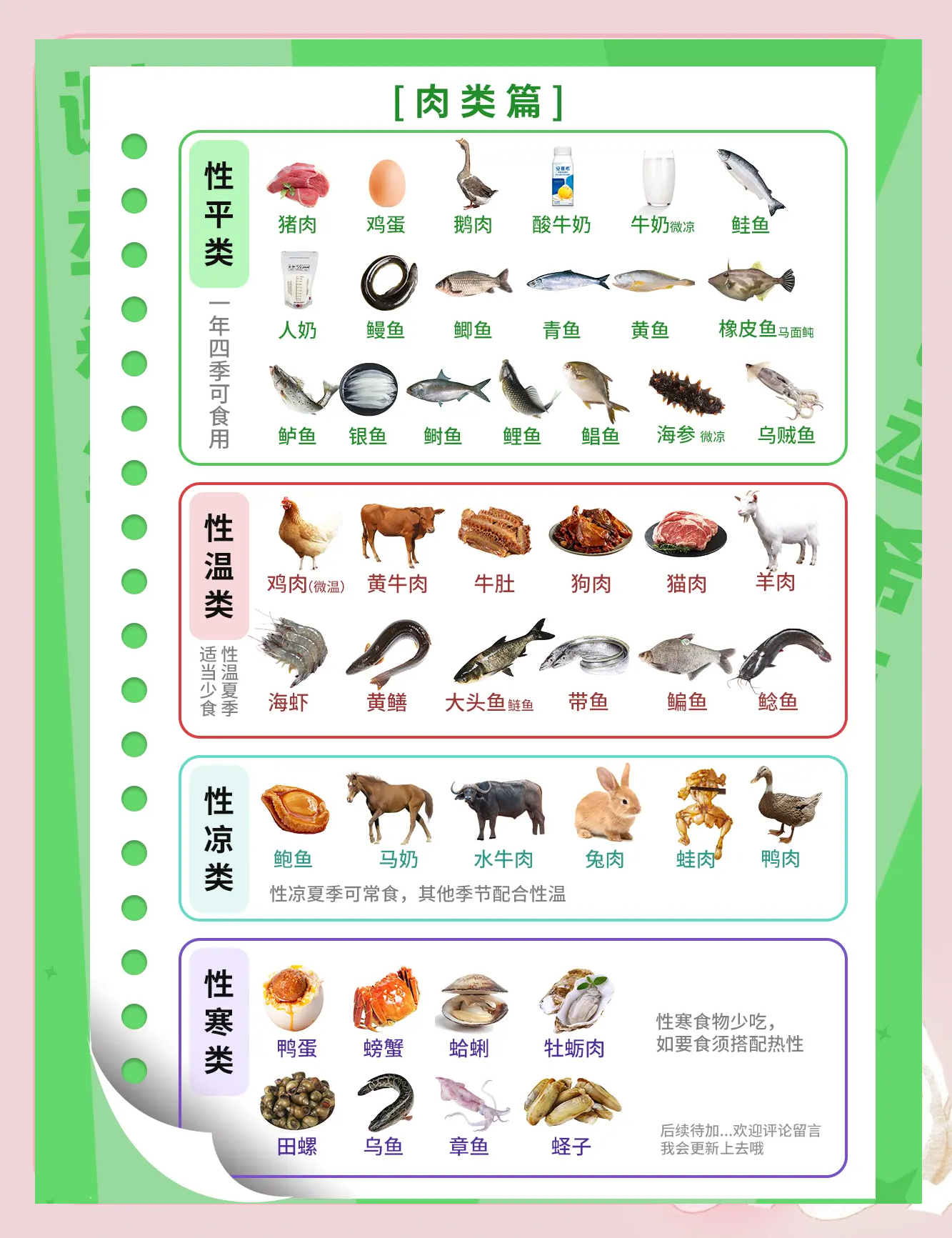什么蔬菜喜阴不喜阳(晒不到太阳能种什么菜)