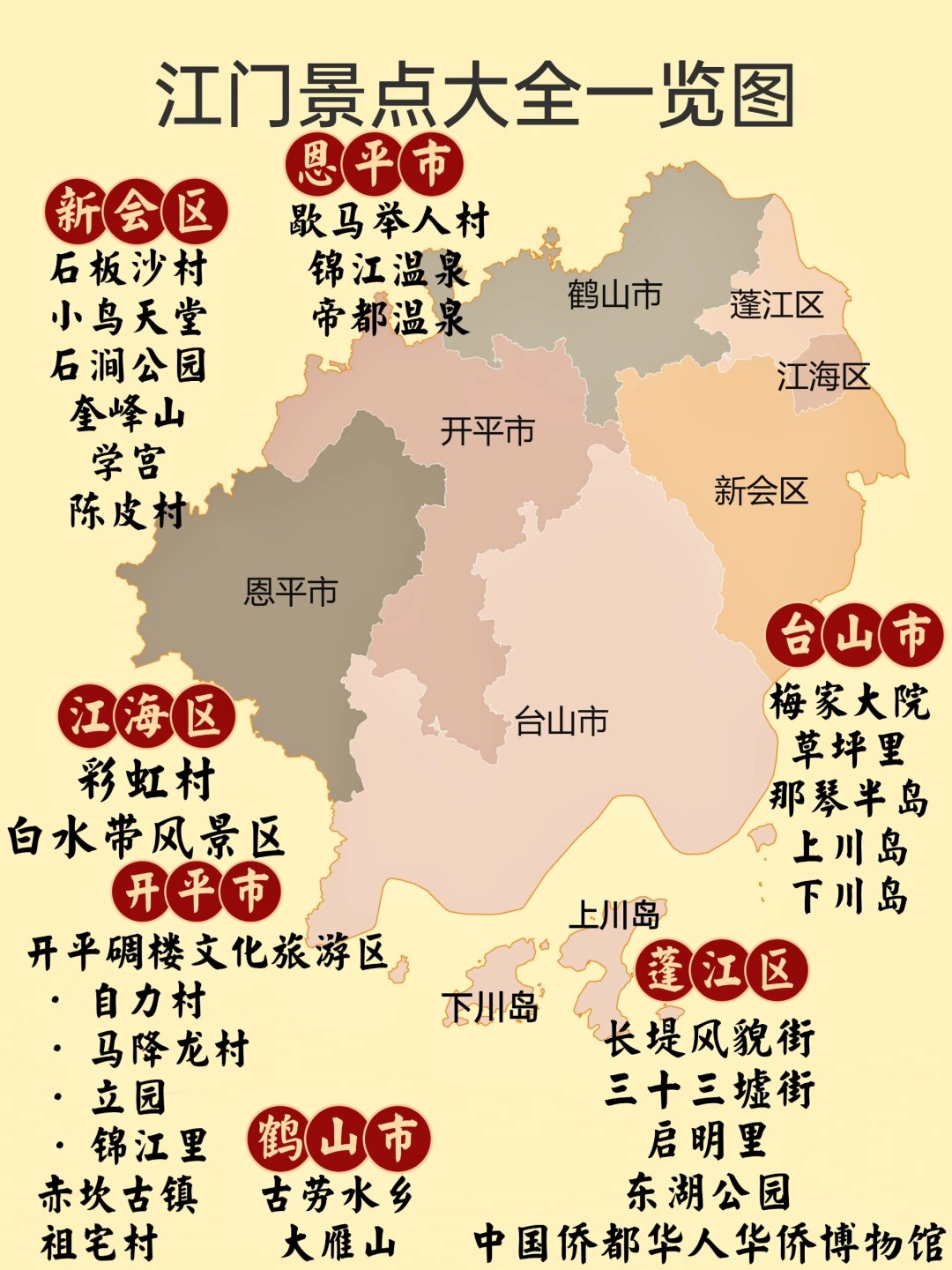 江门市属于哪个省(江门市属于哪个省份的城市啊) 江门市属于哪个省(江门市属于哪个省份的城市啊)
