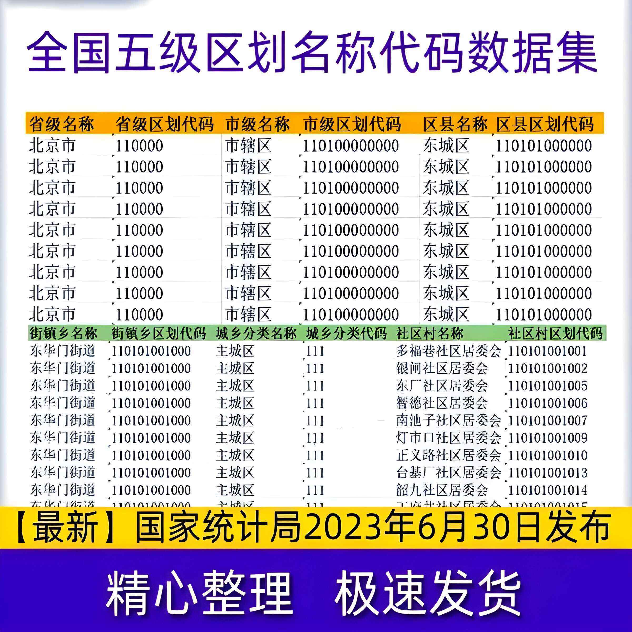 税收编码分类查询(税收编码分类查询系统)