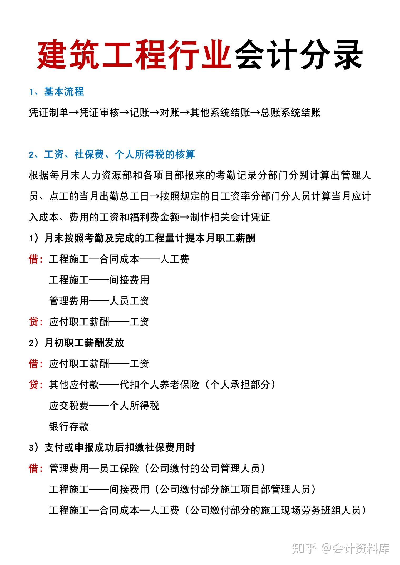 购入原材料会计分录怎么写(购入原材料会计分录怎么写的)