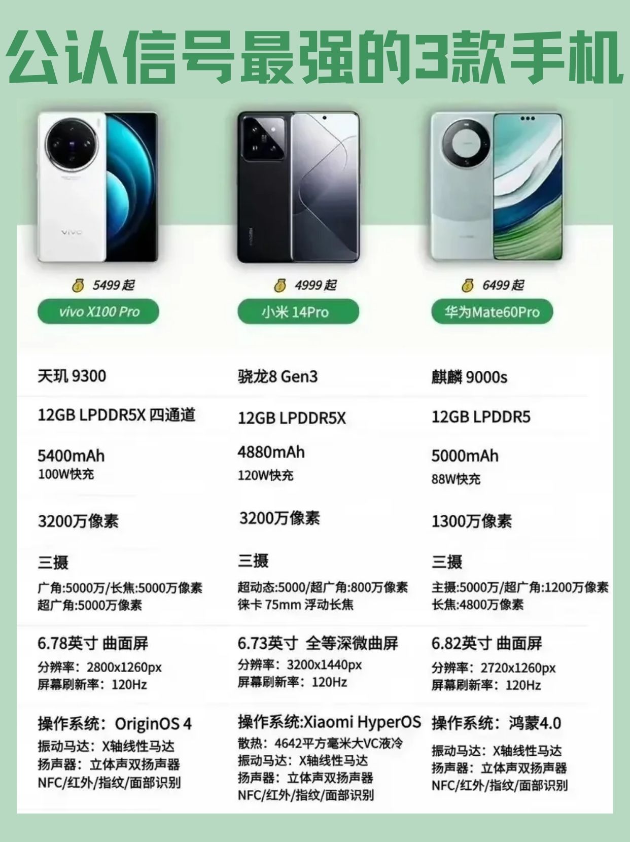 苹果信号最强的机型(苹果信号最强的机型是什么) 苹果信号最强的机型(苹果信号最强的机型是什么)
