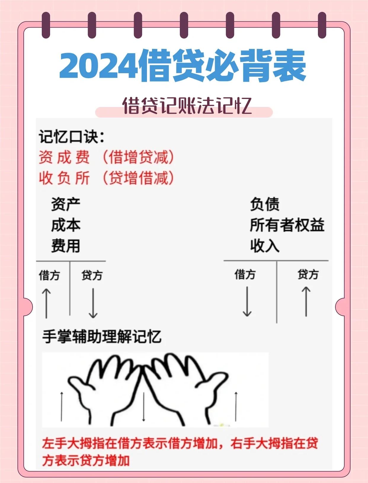 应付股利借贷方向(应付股利的借贷方向)