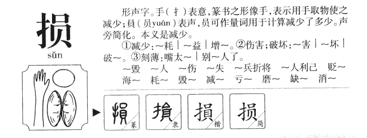 照例的拼音(照例的拼音挨打的拼音) 照例的拼音(照例的拼音挨打的拼音)