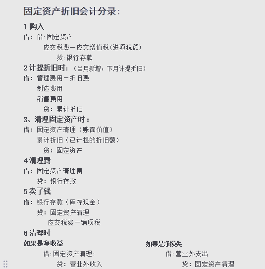 折旧摊销(折旧和摊销计入什么科目) 折旧摊销(折旧和摊销计入什么科目)
