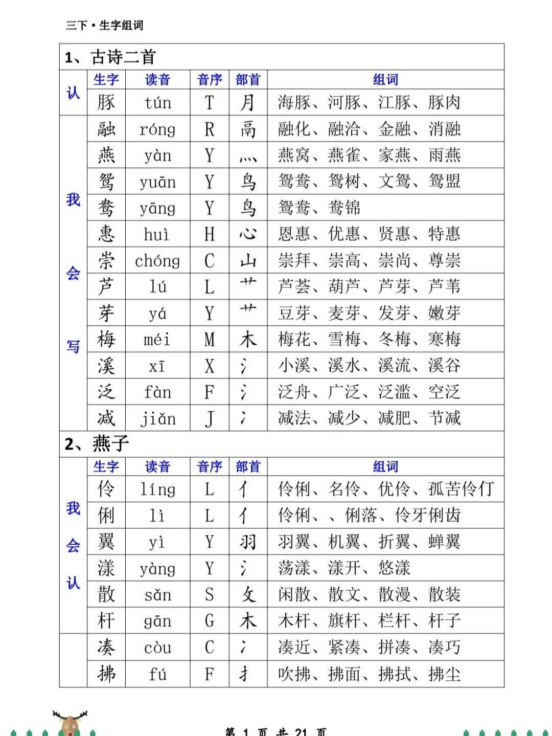 嫁组词(嫁组词和部首)
