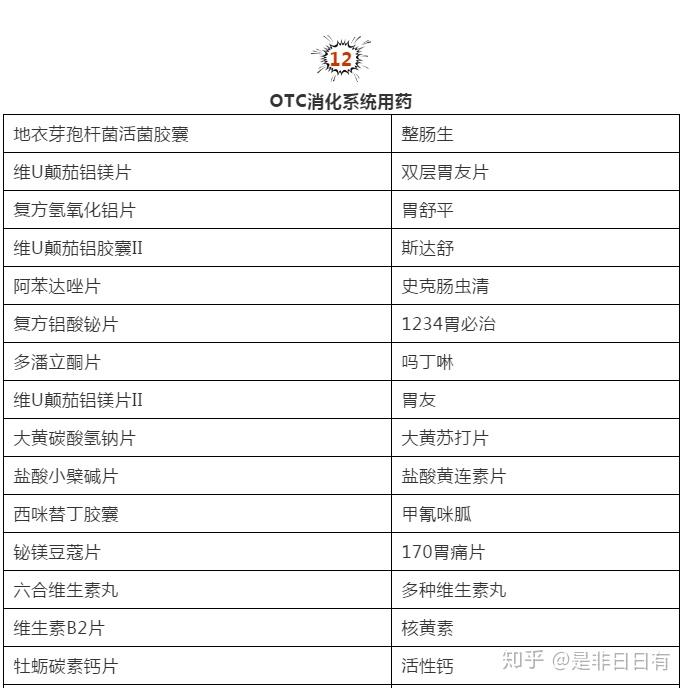 胃舒平又叫什么名字(胃舒平片又叫什么名字来着) 胃舒平又叫什么名字(胃舒平片又叫什么名字来着)