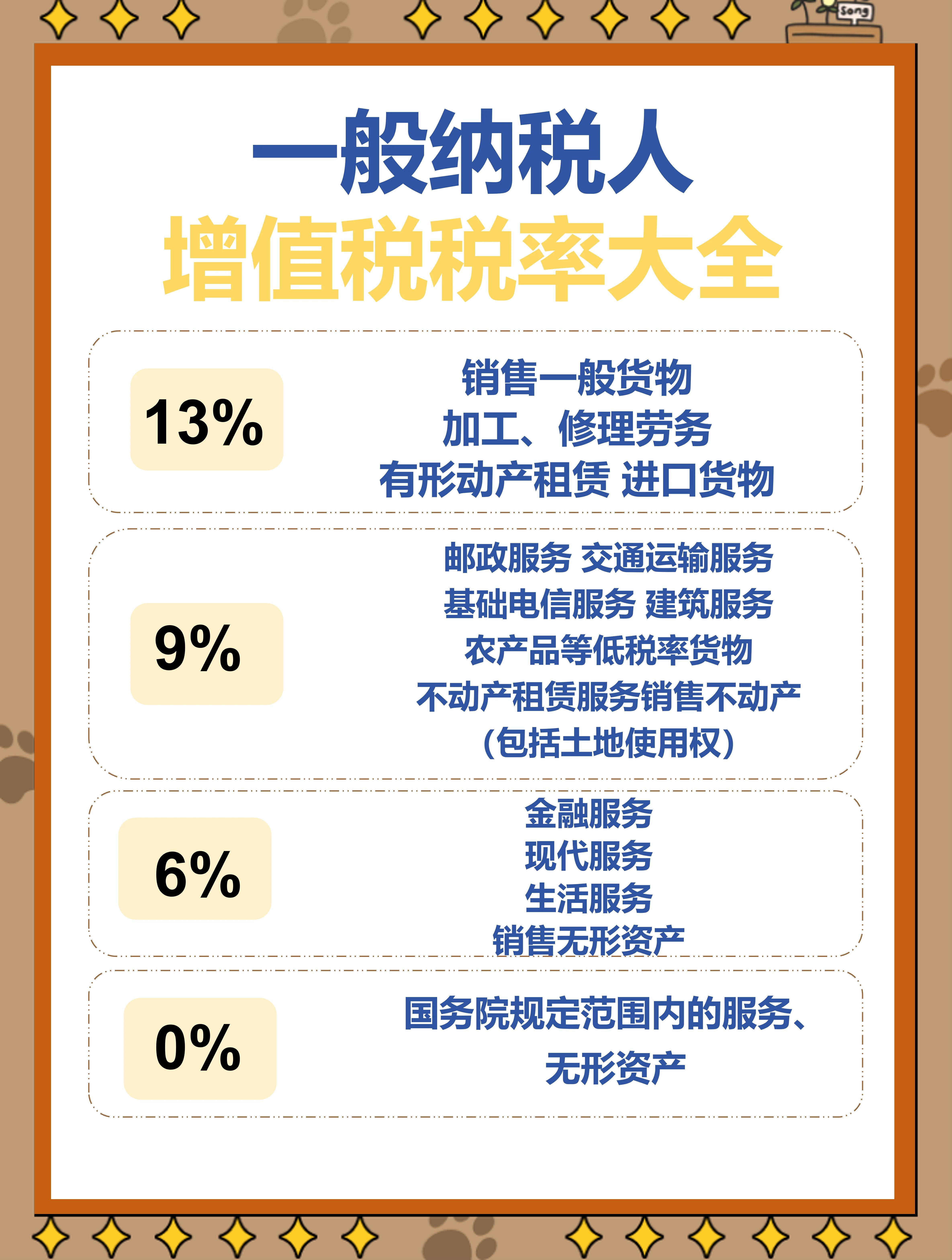 增值税小规模1%优惠政策(增值税小规模纳税人的税收优惠政策是什么) 增值税小规模1%优惠政策(增值税小规模纳税人的税收优惠政策是什么)