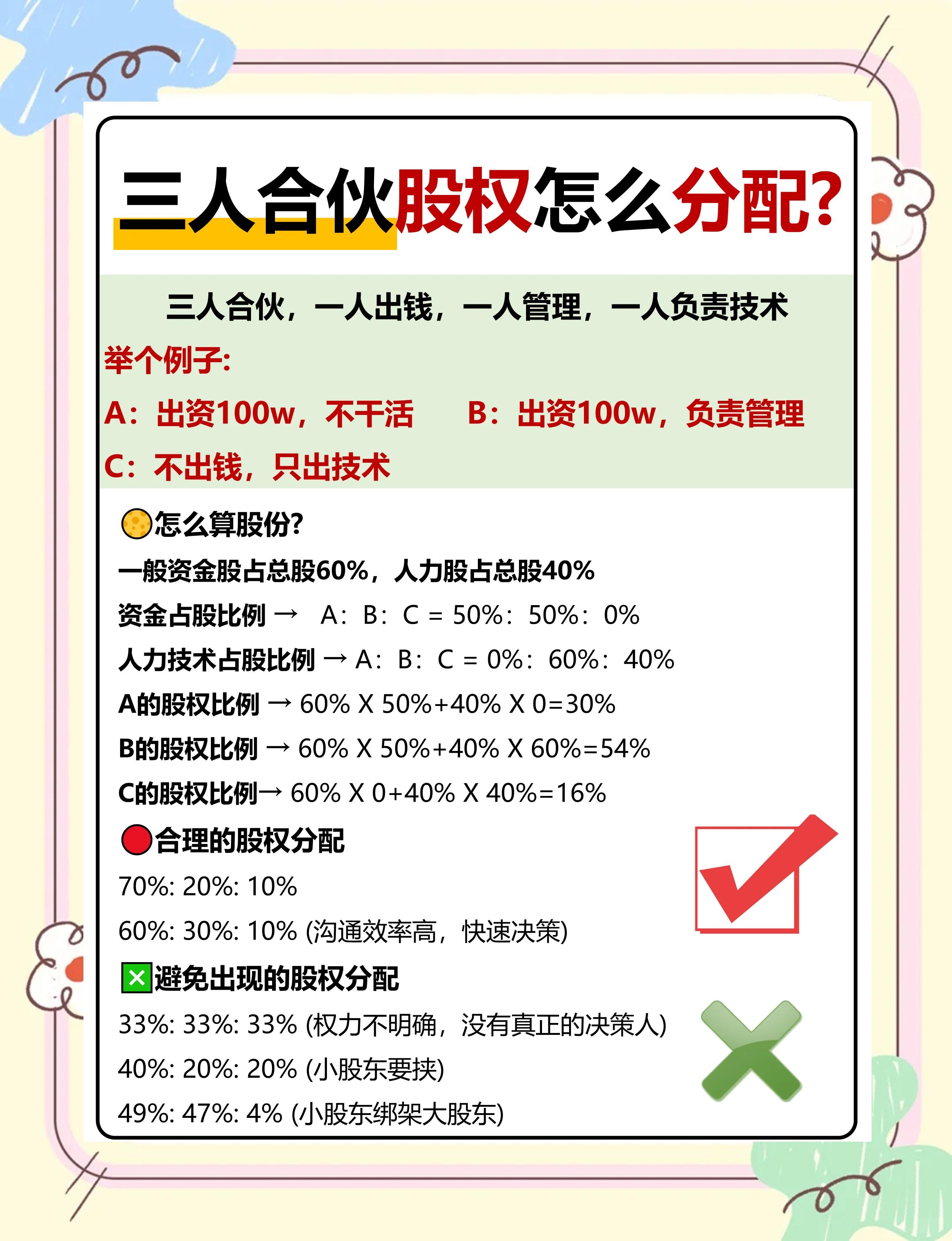 有限合伙企业股份如何分配(有限合伙企业股份如何分配给个人) 有限合伙企业股份如何分配(有限合伙企业股份如何分配给个人)