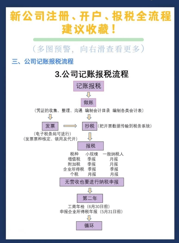 个人申请营业执照需要什么材料(个人申请营业执照需要什么材料申请范围) 个人申请营业执照需要什么材料(个人申请营业执照需要什么材料申请范围)