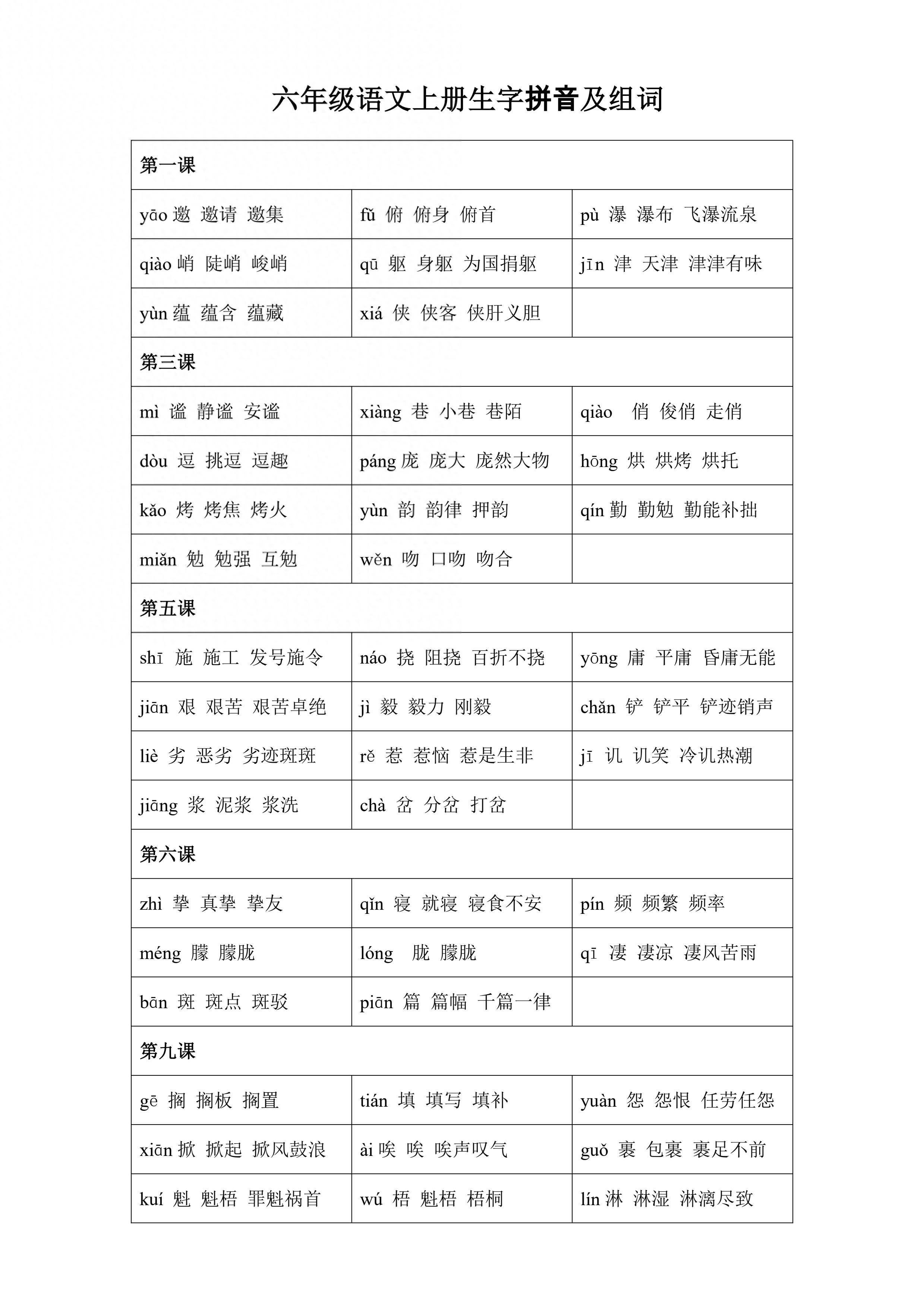 唤的拼音和组词(唤的拼音和组词和偏旁) 唤的拼音和组词(唤的拼音和组词和偏旁)