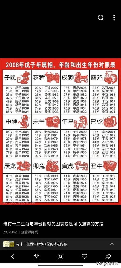 100岁属什么生肖(虚岁100岁属什么生肖) 100岁属什么生肖(虚岁100岁属什么生肖)