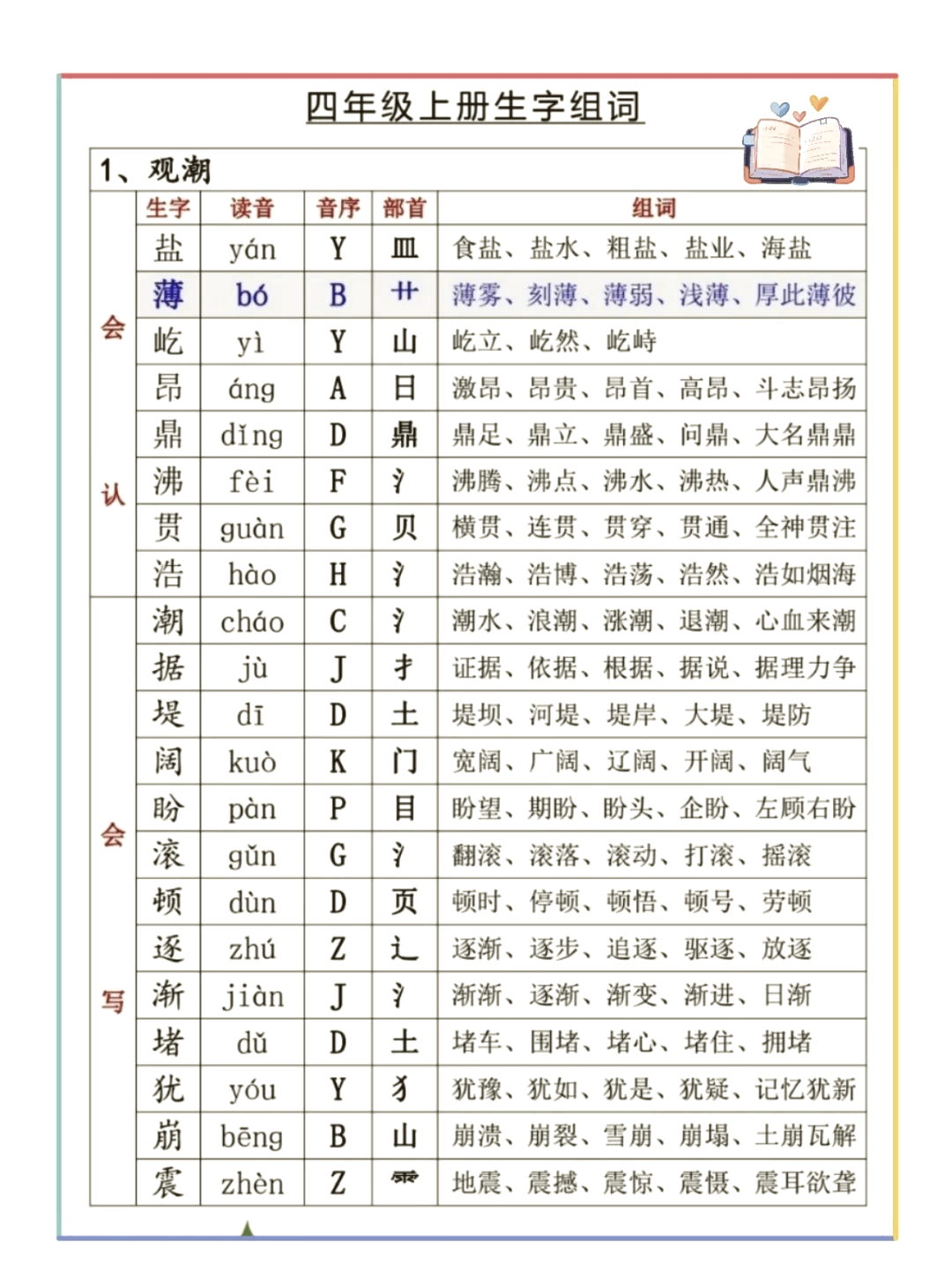 嘻组词(嘻组词有哪些)