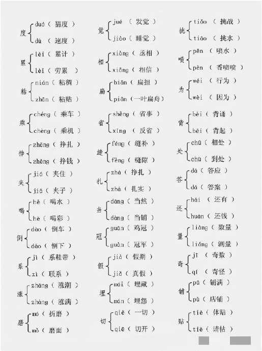 哇的多音字组词2个字(哇的多音字组词2个字怎么组) 哇的多音字组词2个字(哇的多音字组词2个字怎么组)