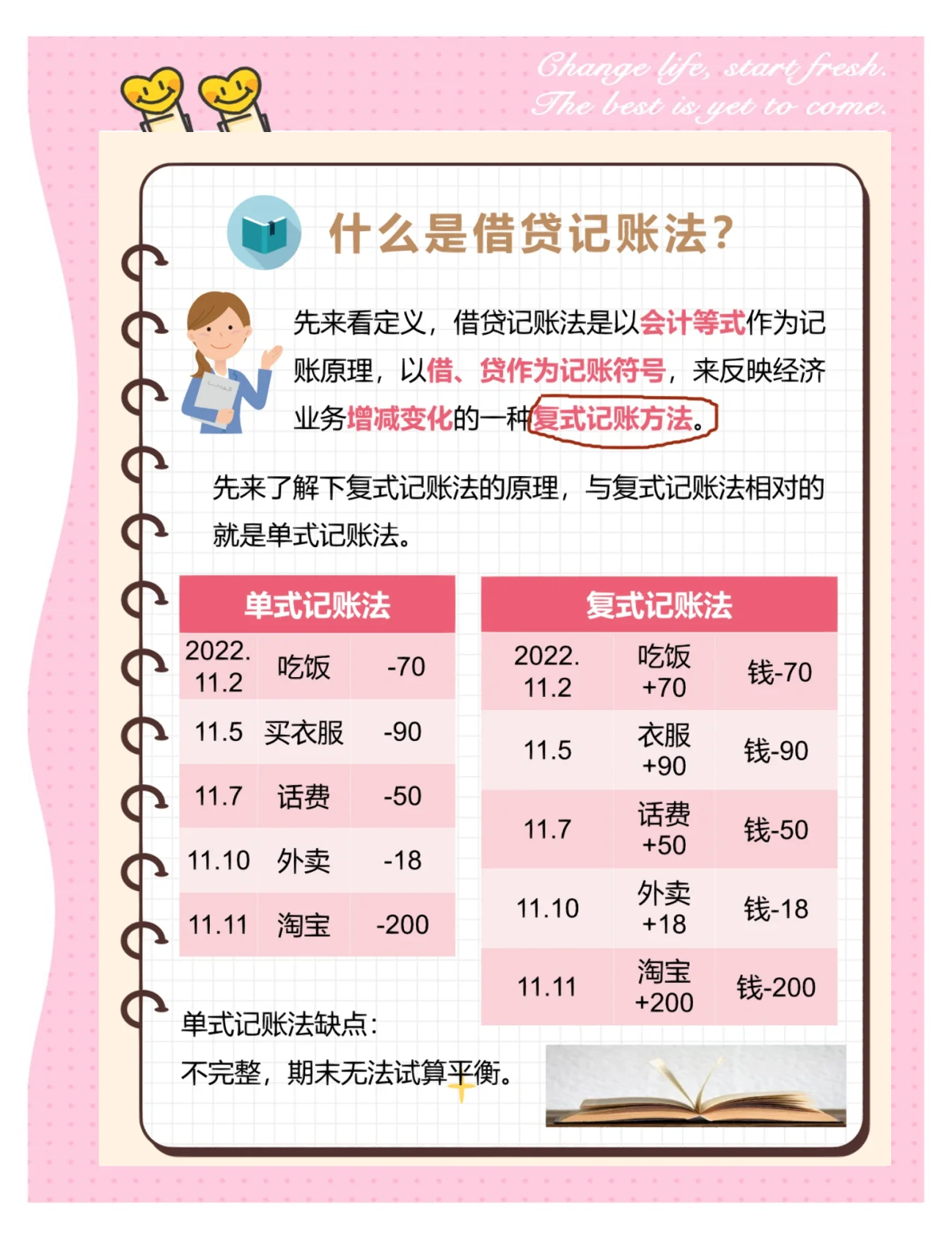 应付利息借贷方向(应付利息属于什么科目借贷方向) 应付利息借贷方向(应付利息属于什么科目借贷方向)