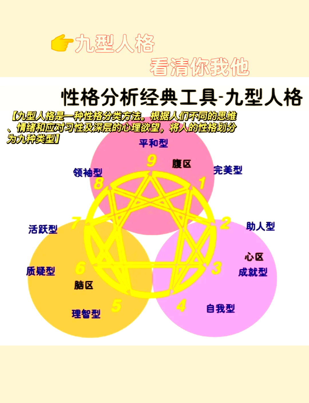1-9号人的性格分析(19号人的性格分析图片) 1-9号人的性格分析(19号人的性格分析图片)