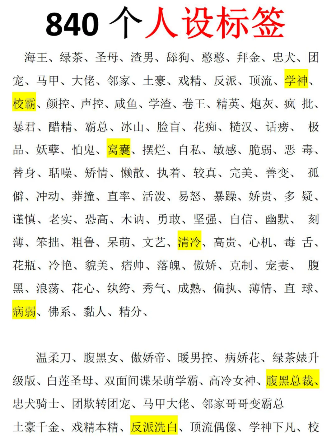小说分类(小说分类一览表) 小说分类(小说分类一览表)