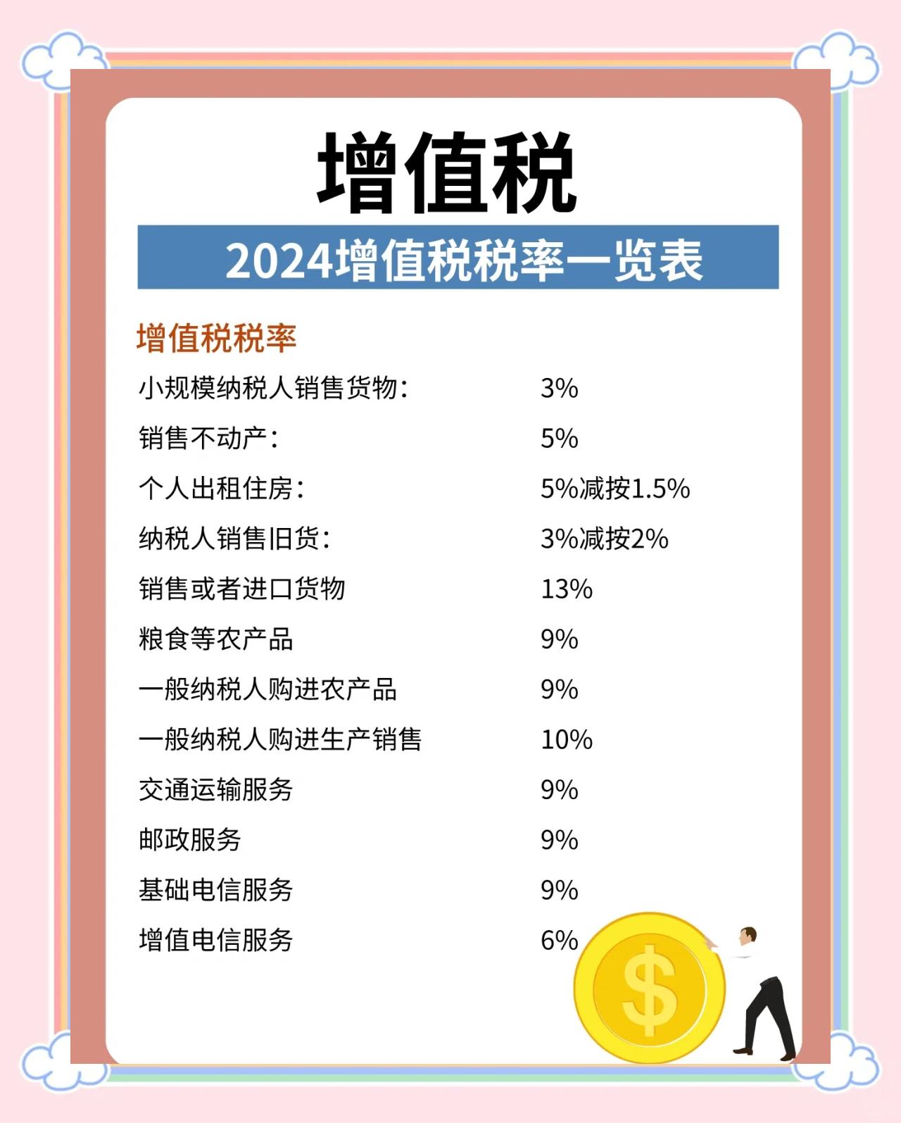 汽车增值税(汽车增值税是什么意思)