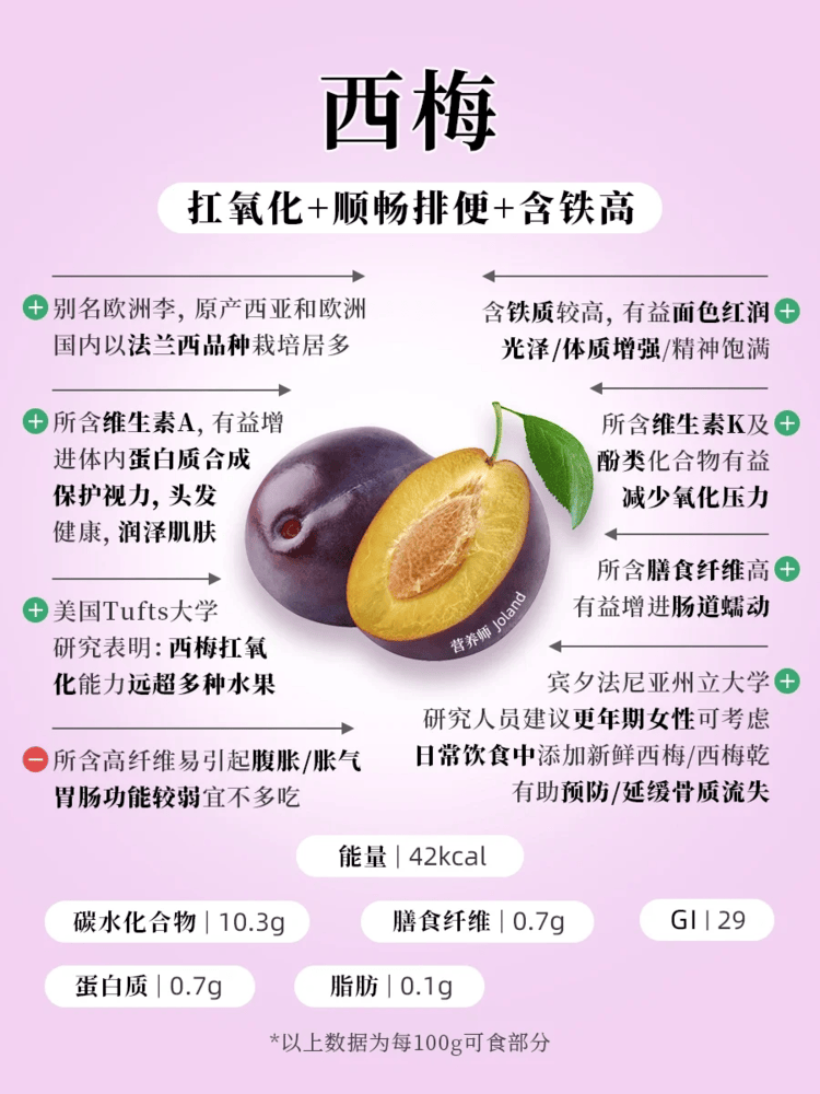 西梅怎么洗才干净(西梅怎么洗才干净视频)