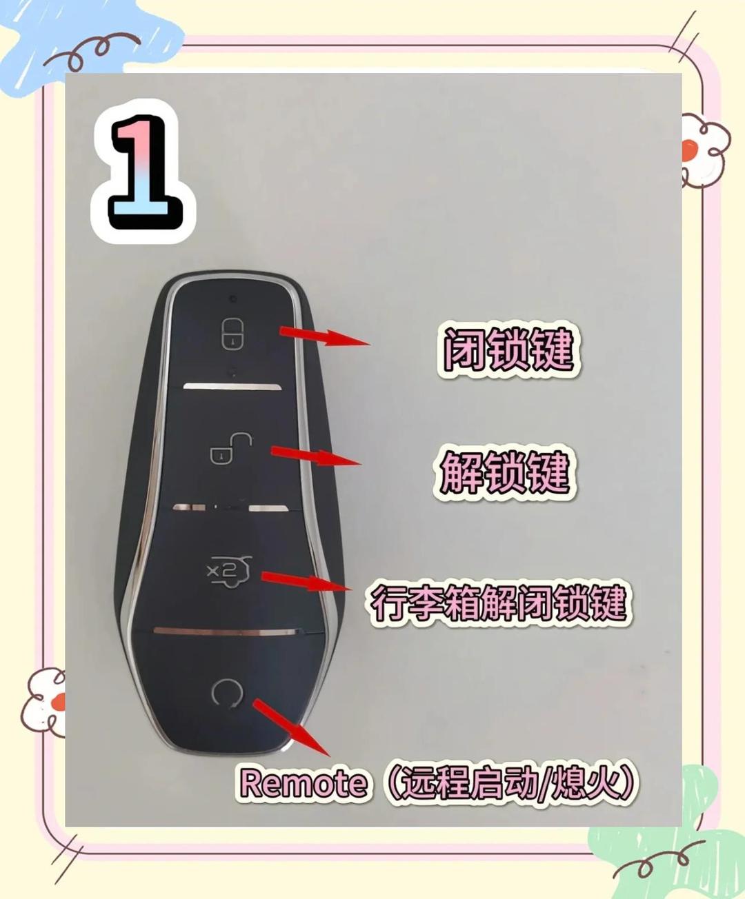 钥匙读音(钥匙读音怎么读)