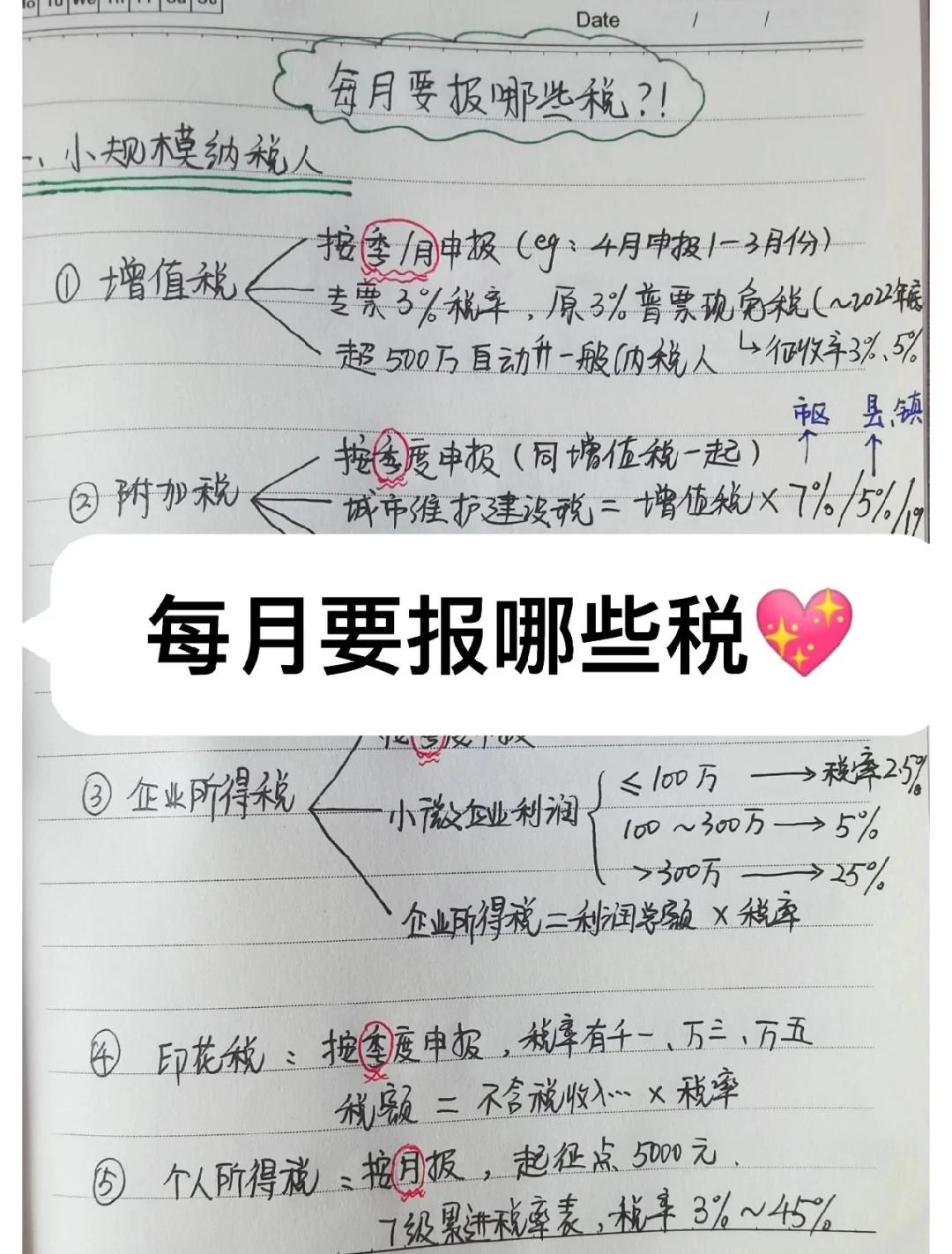 费用增加记哪方(费用增加是什么意思) 费用增加记哪方(费用增加是什么意思)