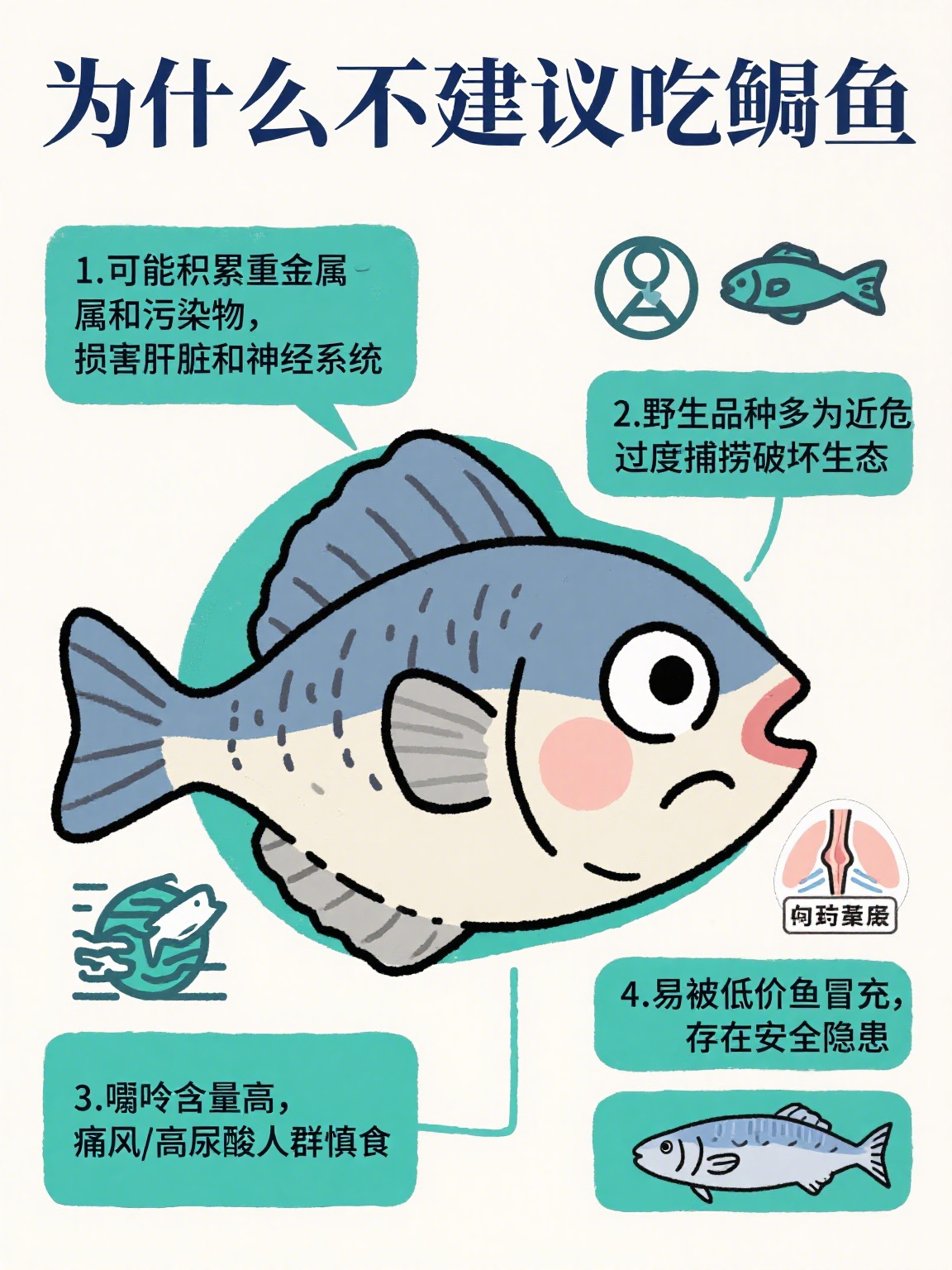 鲷鱼和巴沙鱼哪个营养价值高(鲷鱼和巴沙鱼哪个营养价值高些) 鲷鱼和巴沙鱼哪个营养价值高(鲷鱼和巴沙鱼哪个营养价值高些)