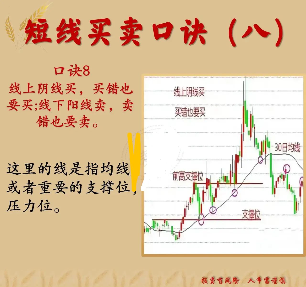 股票中的k线图的基本知识(股票中的k线图的基本知识视频)