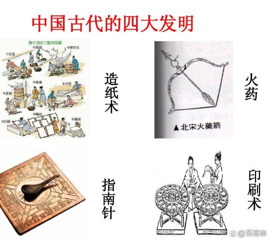 新四大发明是指哪四样(新四大发明是指哪四样东西) 新四大发明是指哪四样(新四大发明是指哪四样东西)