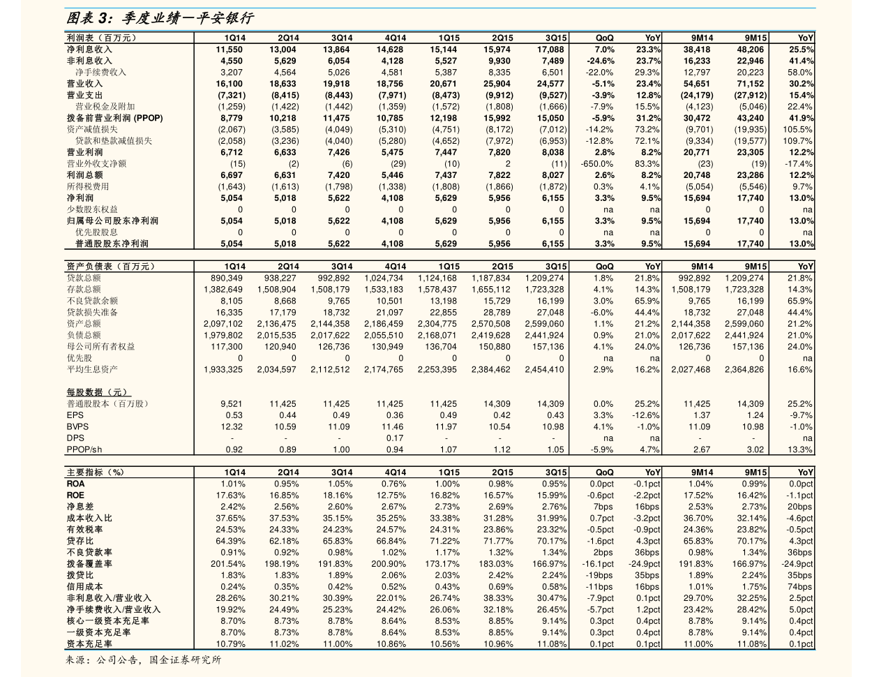 股票进入退市整理期后该怎么做(股票退市整理期股票什么办法能卖出)