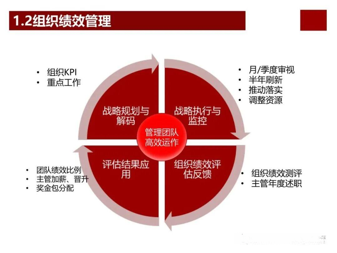 员工持股激励方案(员工持股激励方案有哪些)