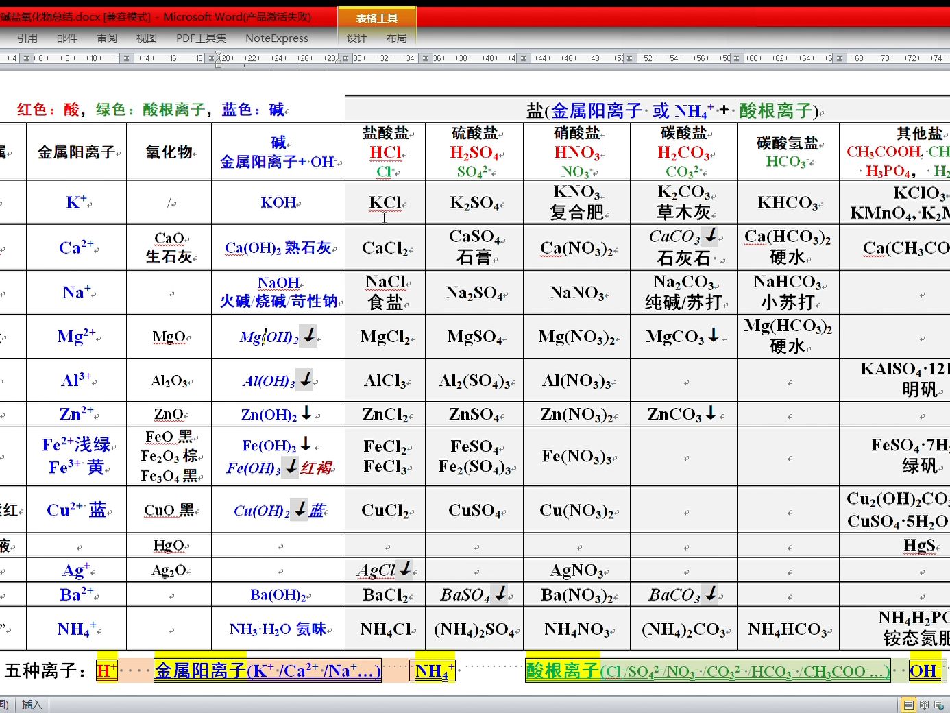 纯碱是什么化学式(化学中纯碱的化学式)
