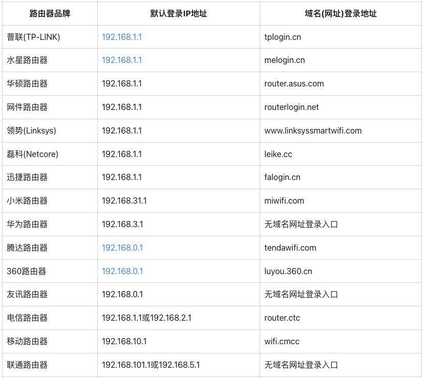 网站收录入口(网站收录入口在哪里) 网站收录入口(网站收录入口在哪里)