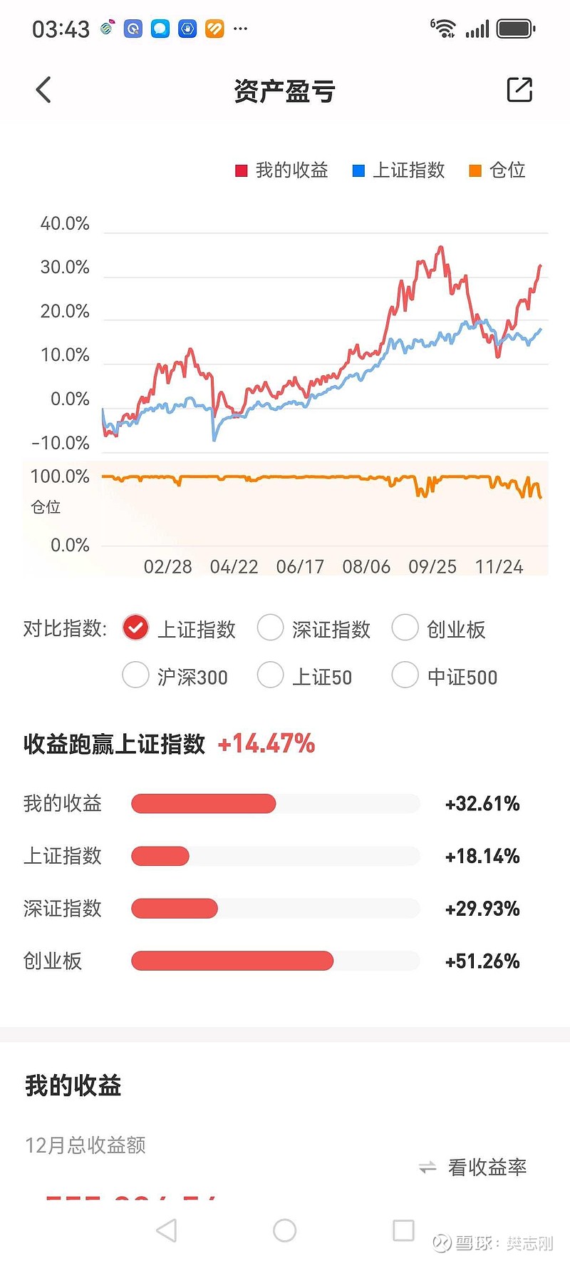 基金换手率(基金换手率多少最合理) 基金换手率(基金换手率多少最合理)