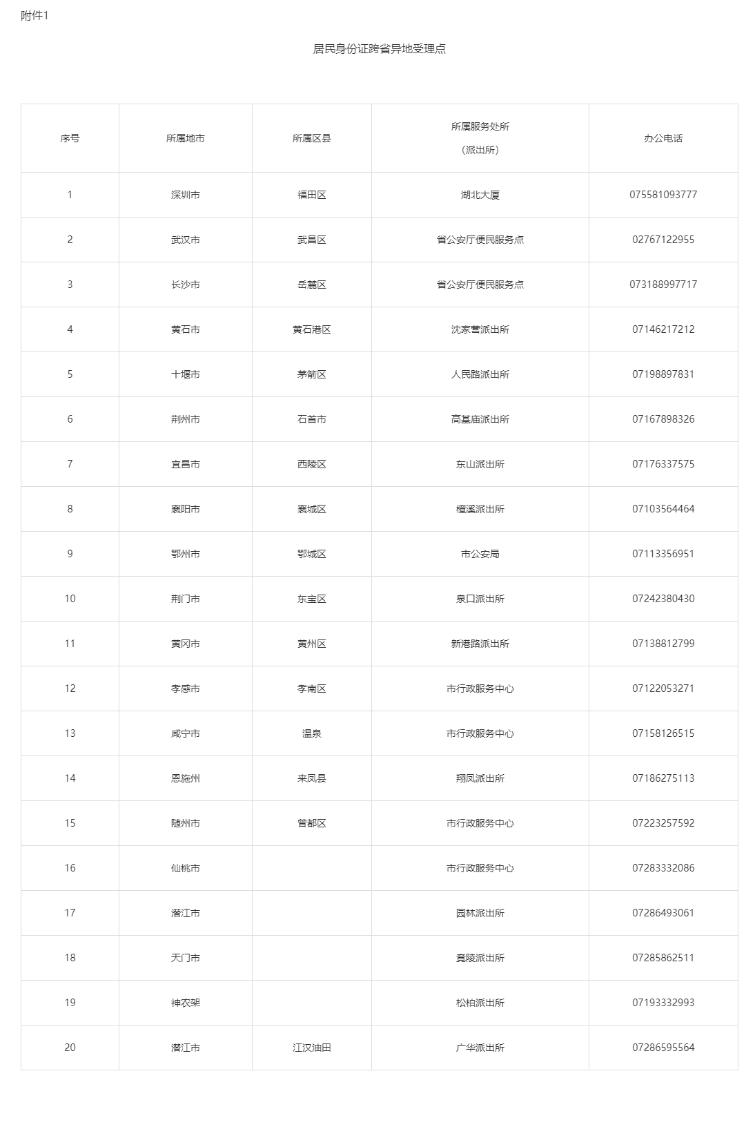 身份证丢失怎么办?(身份证丢失怎么办临时身份证明)