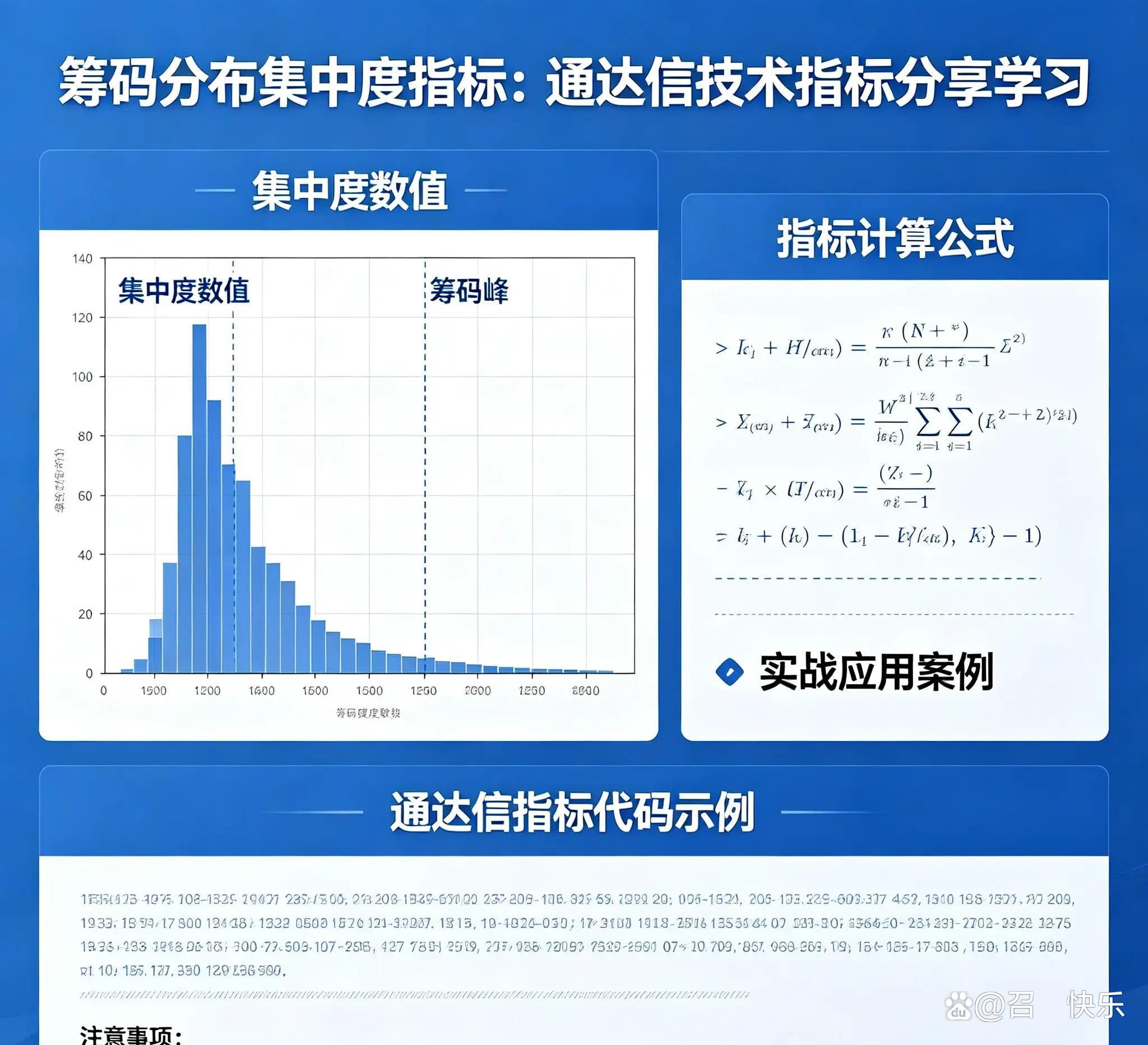90%筹码集中度什么意思(90%筹码集中度数值怎么看) 90%筹码集中度什么意思(90%筹码集中度数值怎么看)
