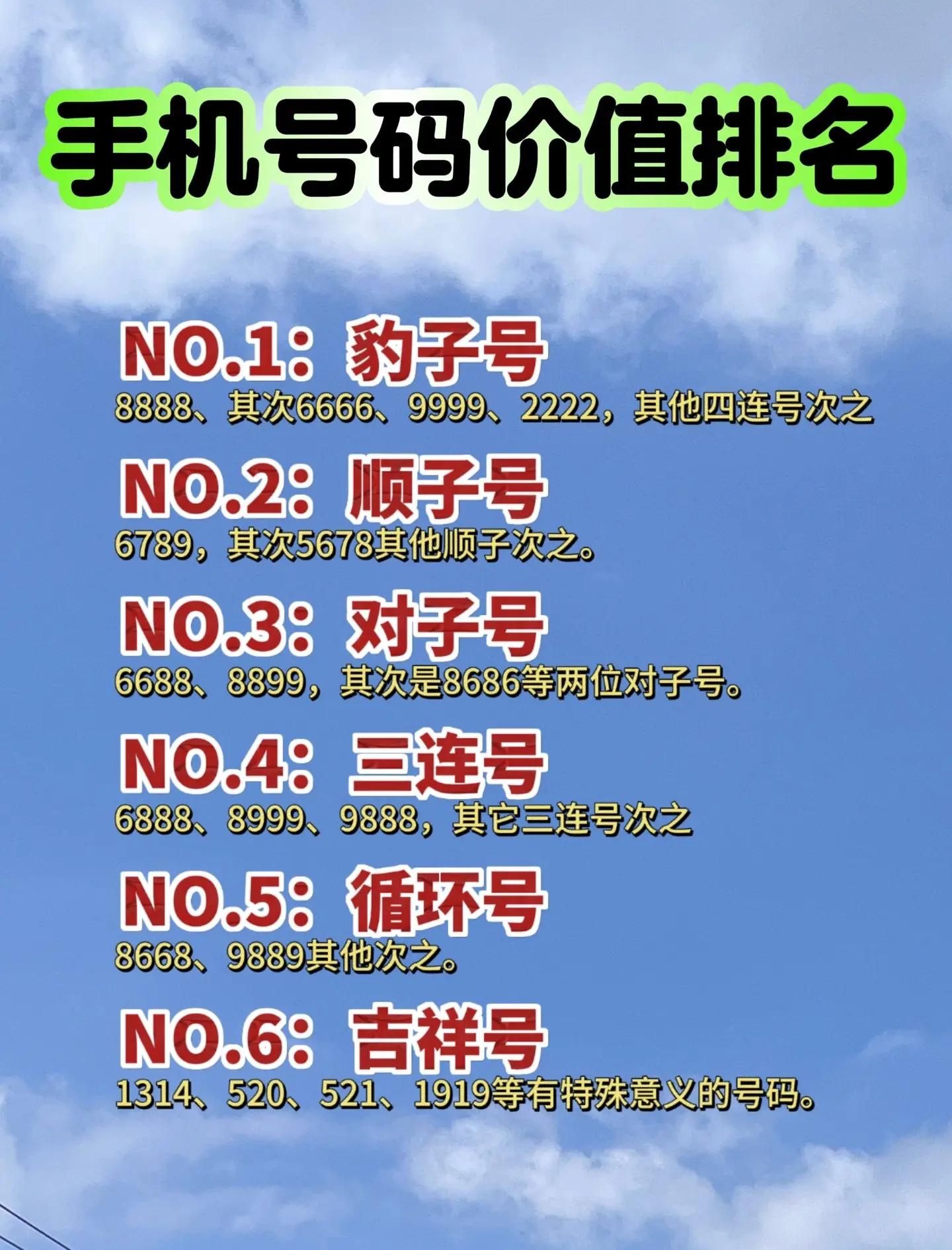 号令天下手机靓号吉祥号(号令天下手机靓号吉祥号免费)