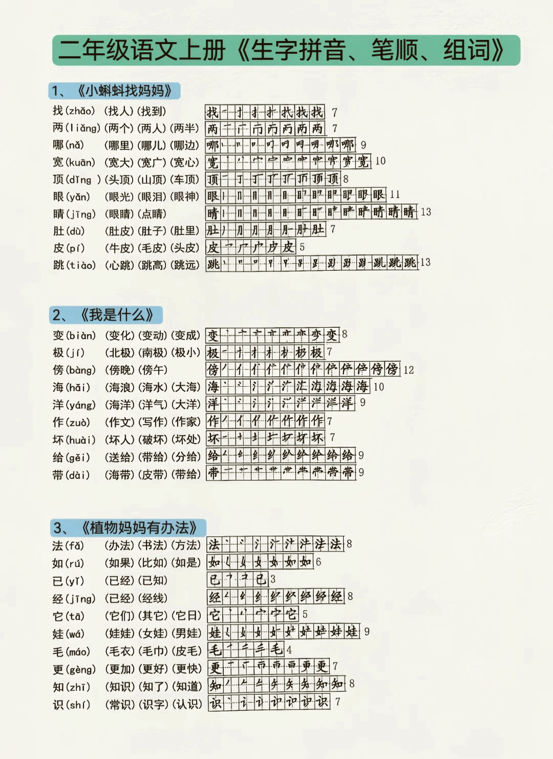 折的拼音组词(折的拼音组词笔顺) 折的拼音组词(折的拼音组词笔顺)